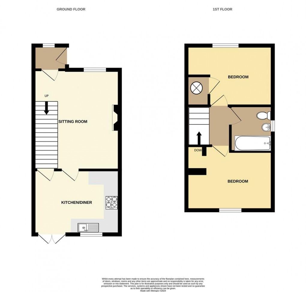 Floorplan for Manor View, Par