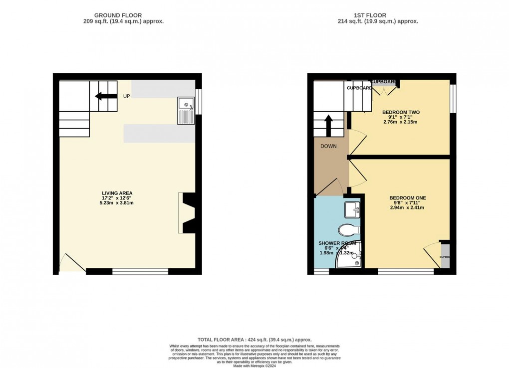 Floorplan for East Street, Polruan