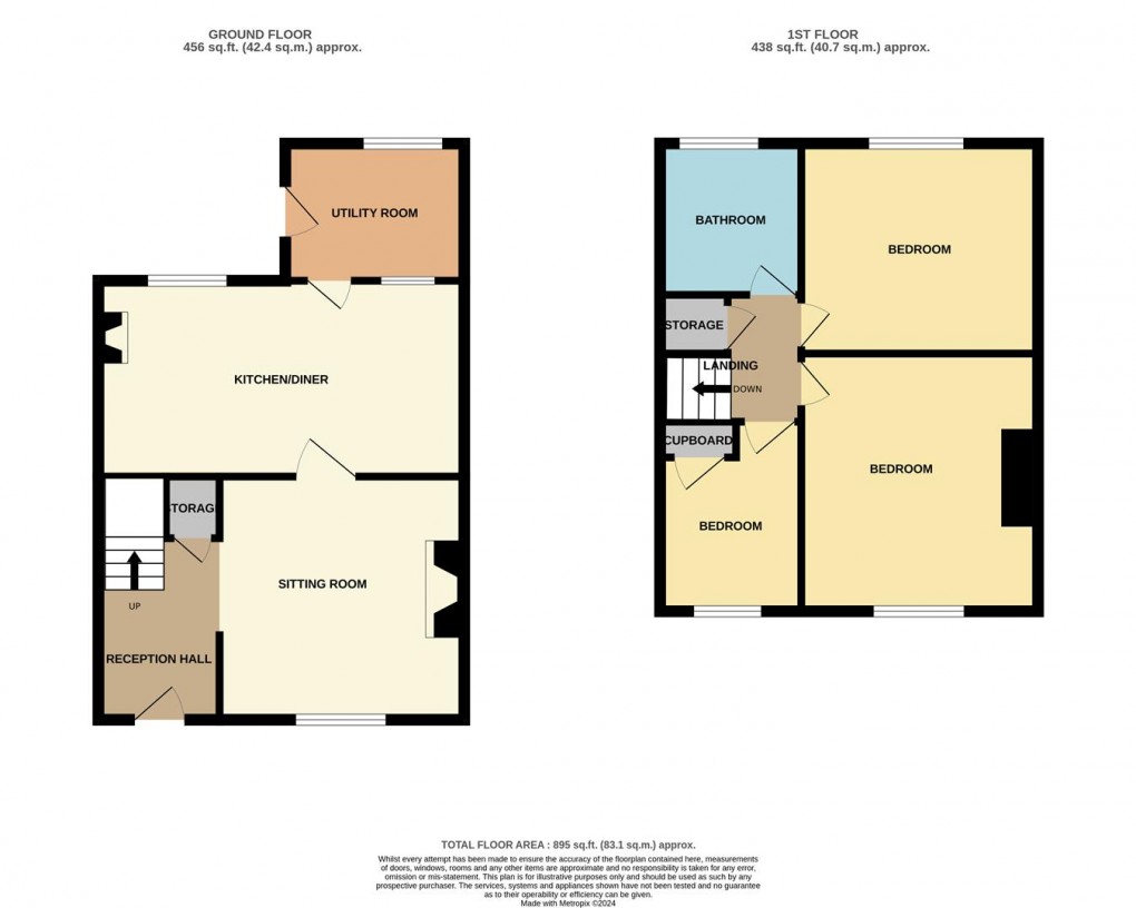 Floorplan for Duporth Road, St. Austell