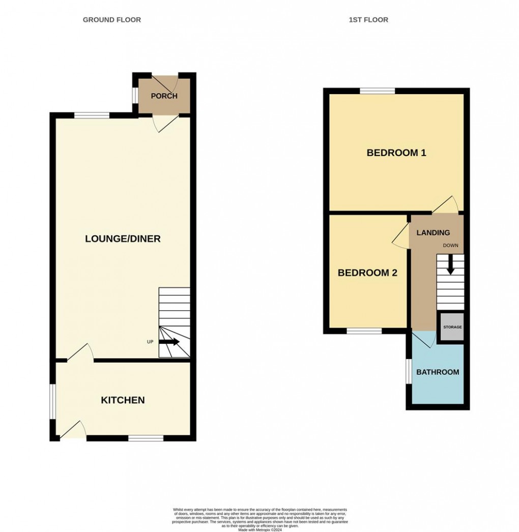 Floorplan for Edgcumbe Terrace, St. Blazey Gate