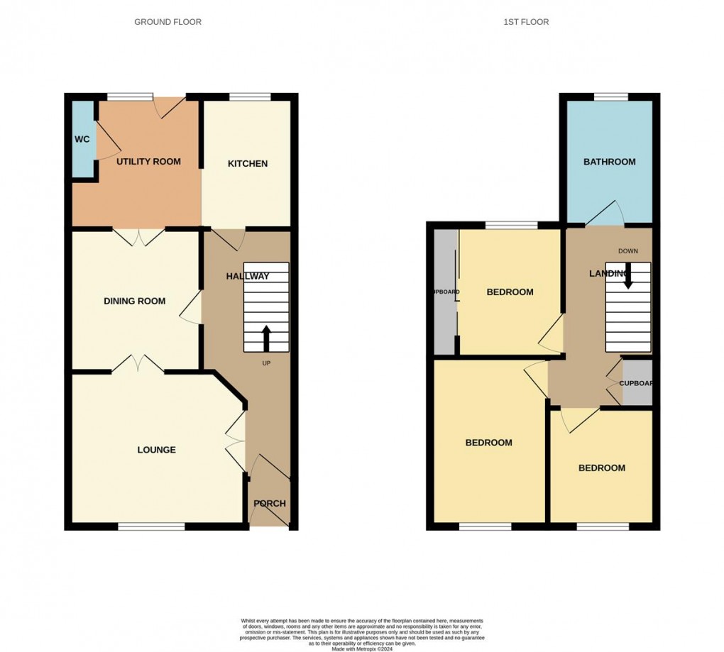 Floorplan for Scredda