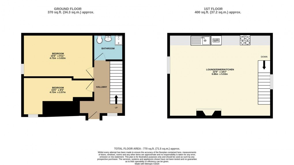 Floorplan for Coopers Cottage, Charlestown Road, CharlestownSt AustellCornwall