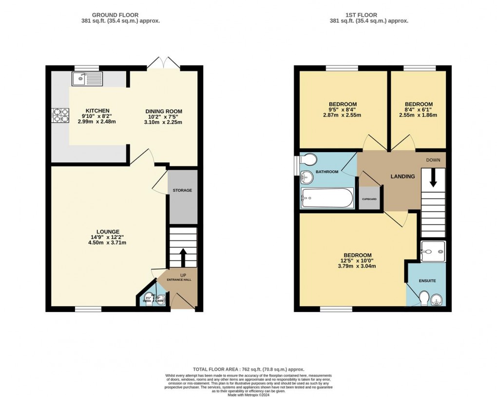 Floorplan for Manor View, Par