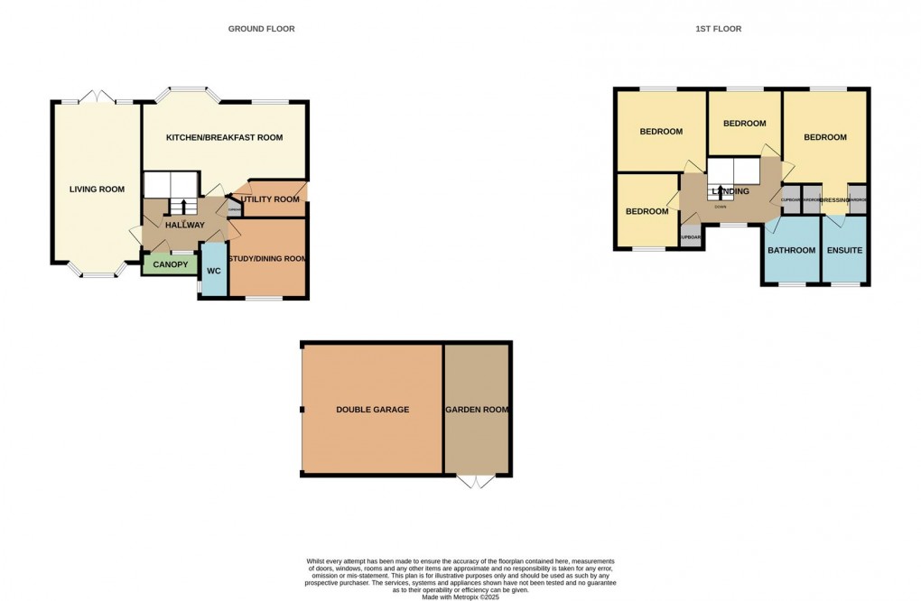 Floorplan for Retallick Meadows, St. Austell